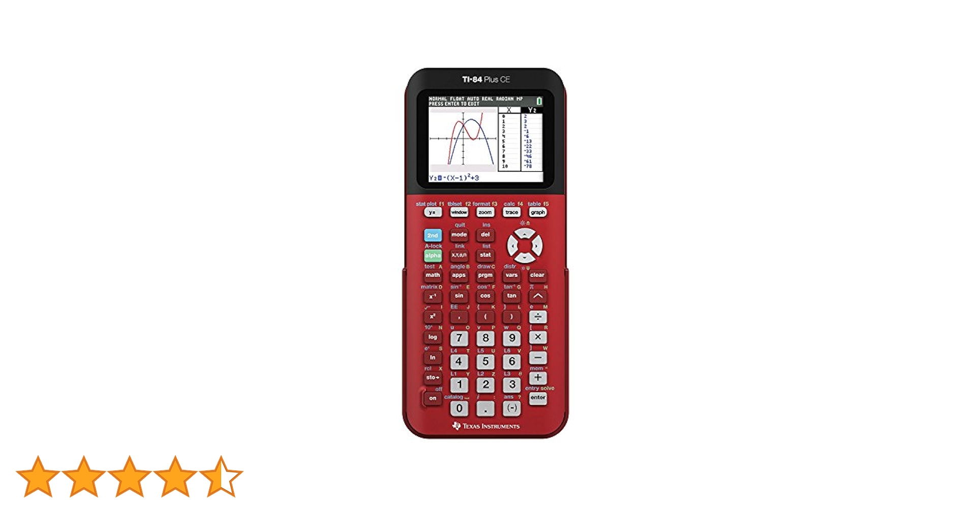 その他 TI 84 plus TI-84 Plus CE Family Graphing Calculators | Texas Instruments